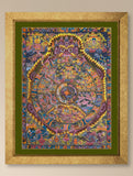 Handpainted Thangka Painting - The Wheel of Life (Unframed Height - 20